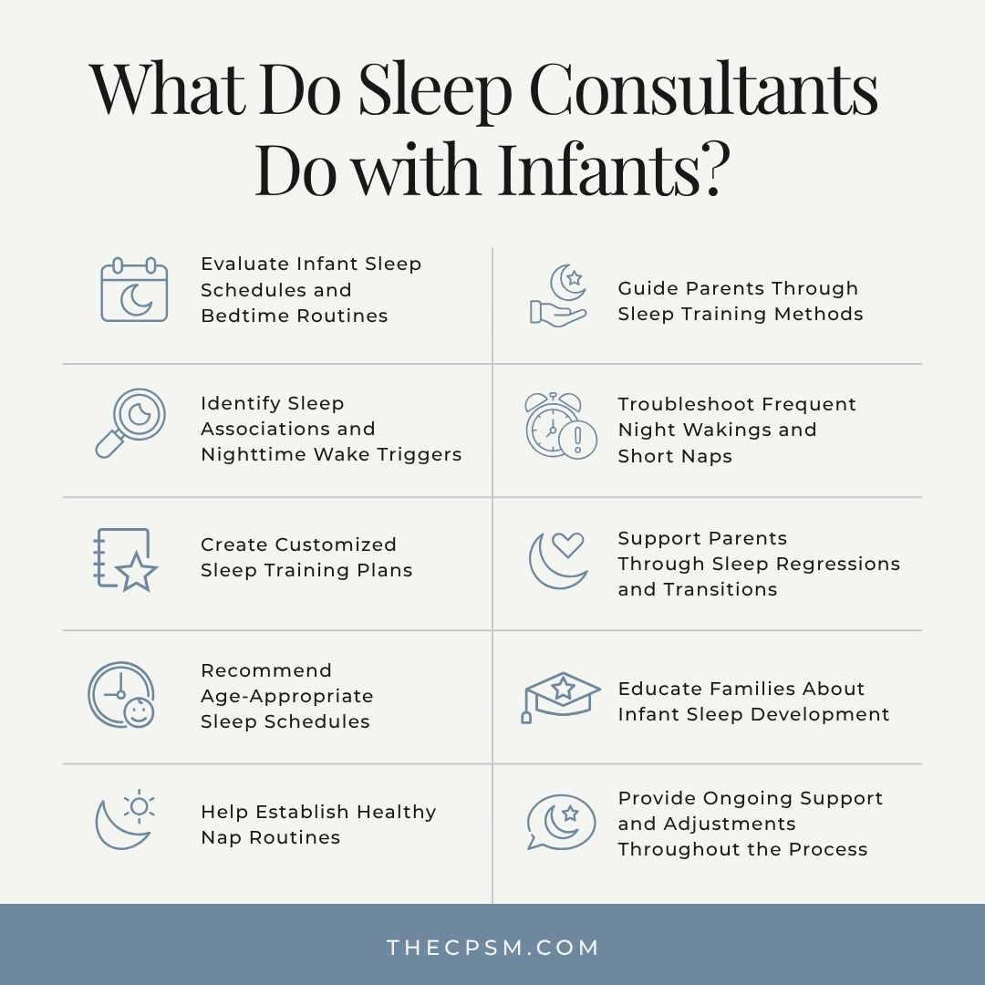 What Do Sleep Consultants Do with Infants