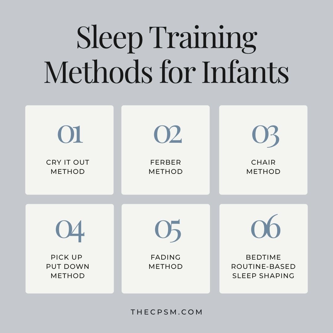 Sleep Training Methods for Infants