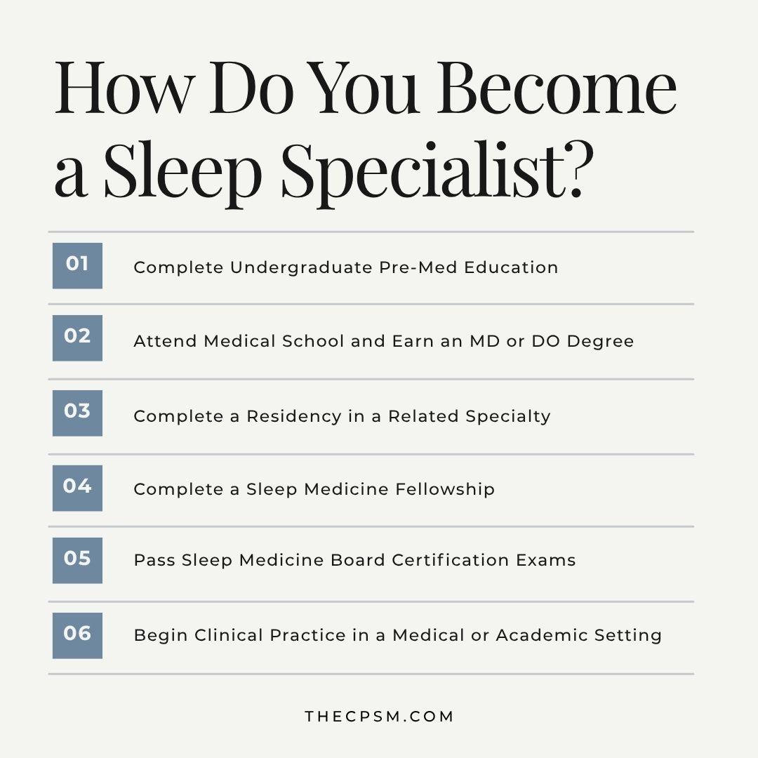 How Do You Become a Sleep Specialist