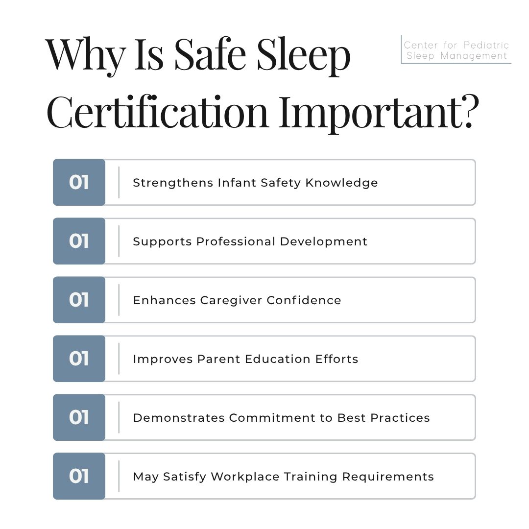 Why Is Safe Sleep Certification Important