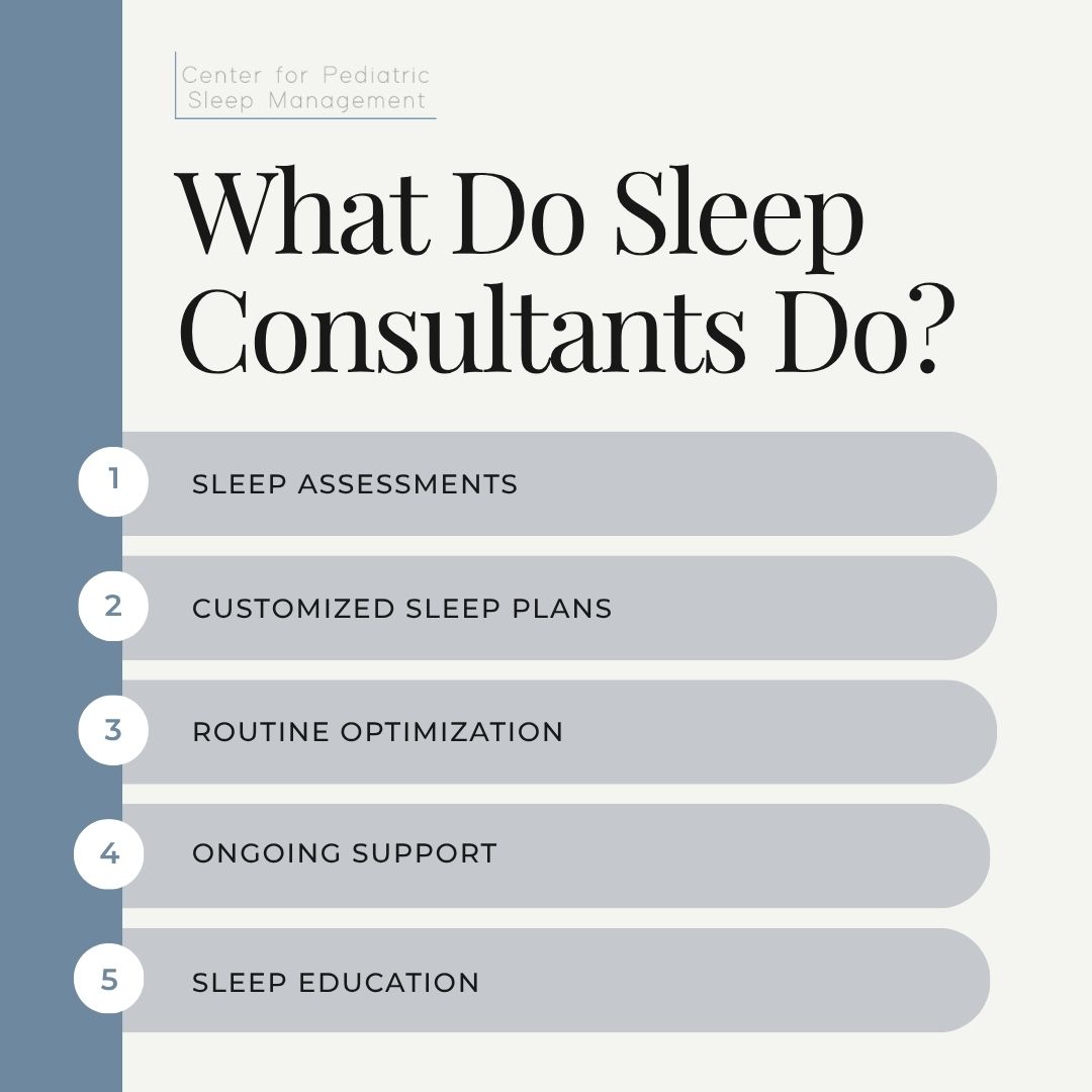 What Do Sleep Consultants Do What Do Sleep Consultants Do