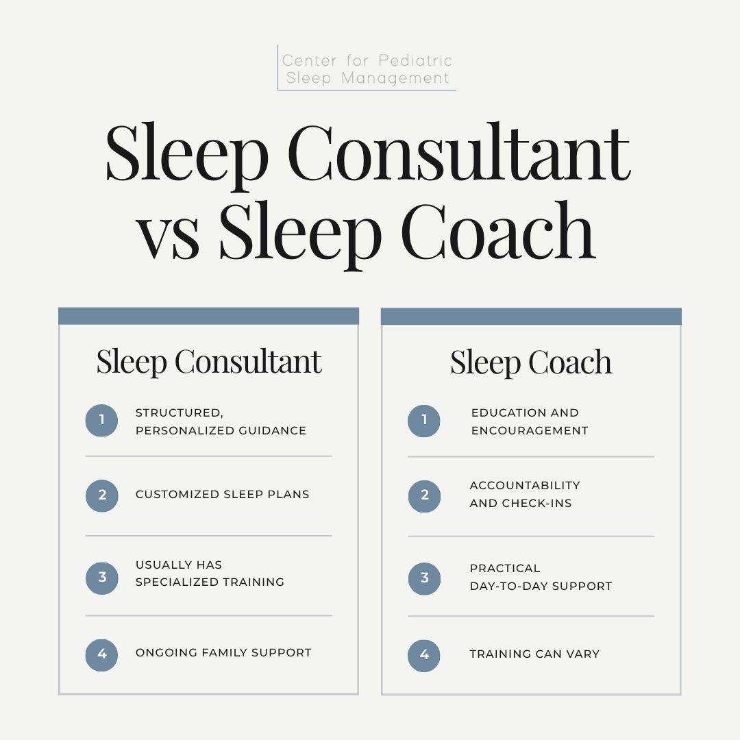 Sleep Consultant vs Sleep Coach