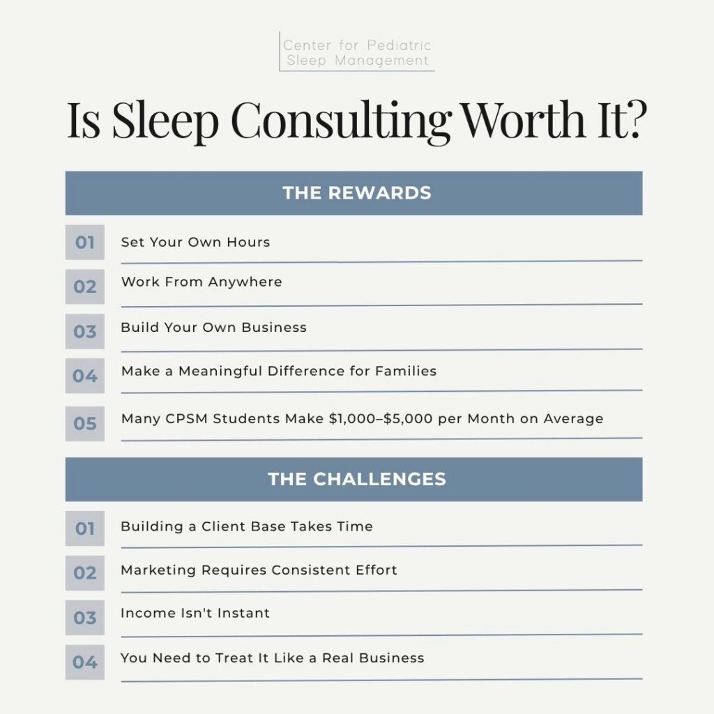 rewards and challenges Is Sleep Consulting Worth It? rewards and challenges